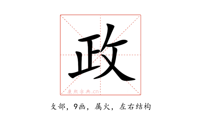 政