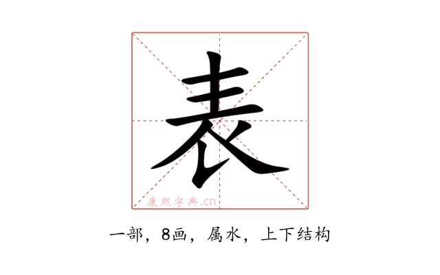 表