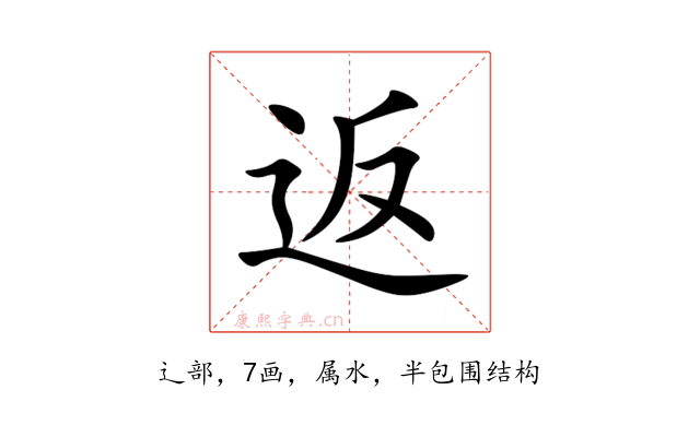 返