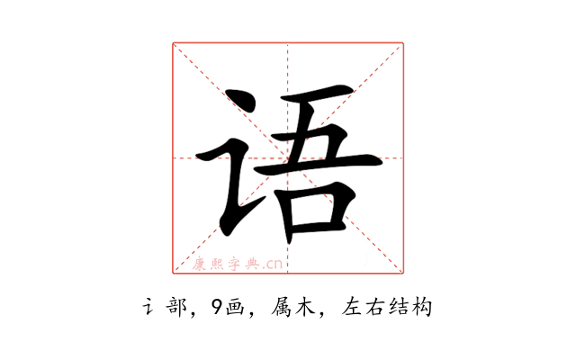 语