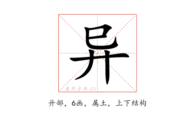 异