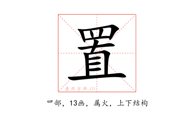 置