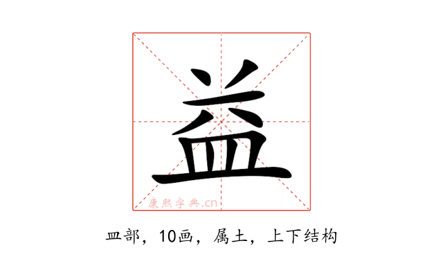 益
