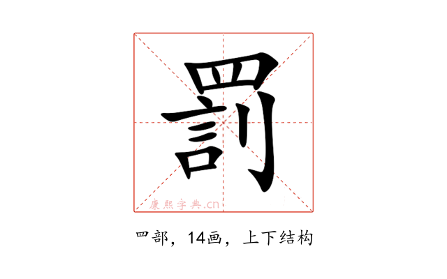 罰