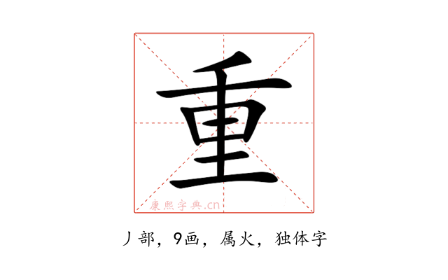 重