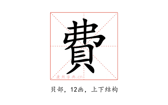 費