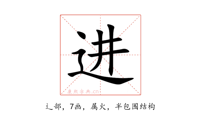 进