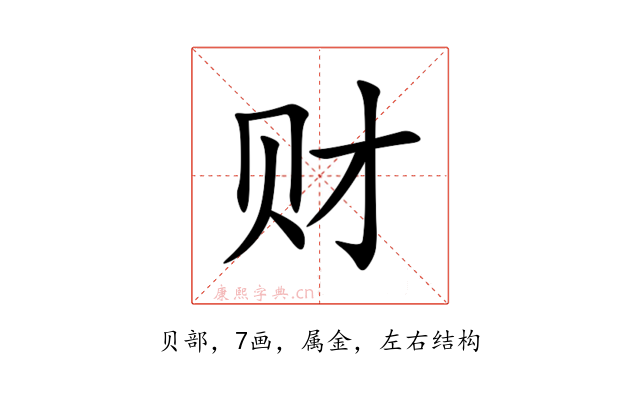 财