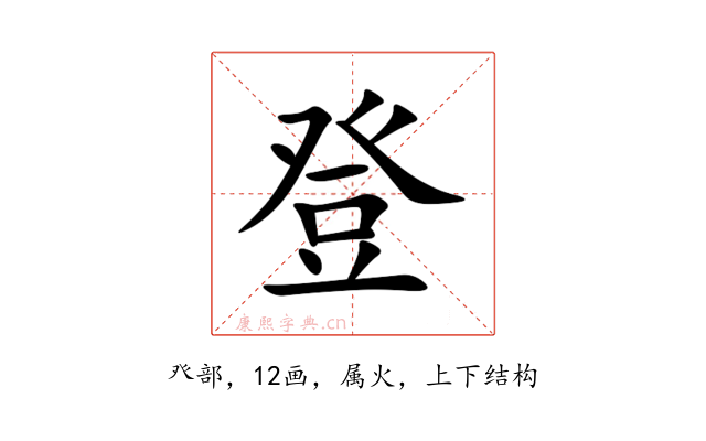 登