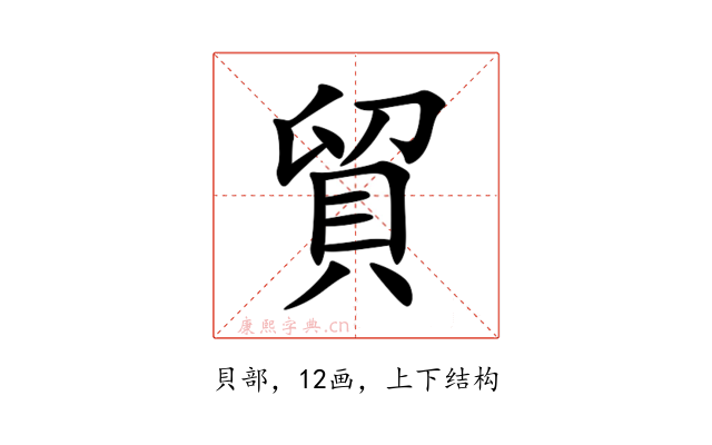 貿