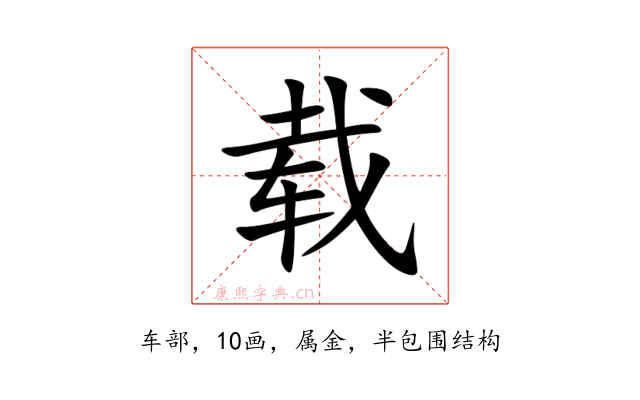 载