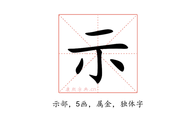 示