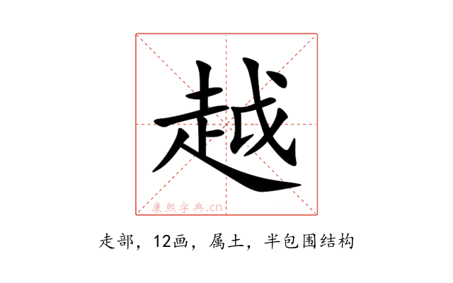 越