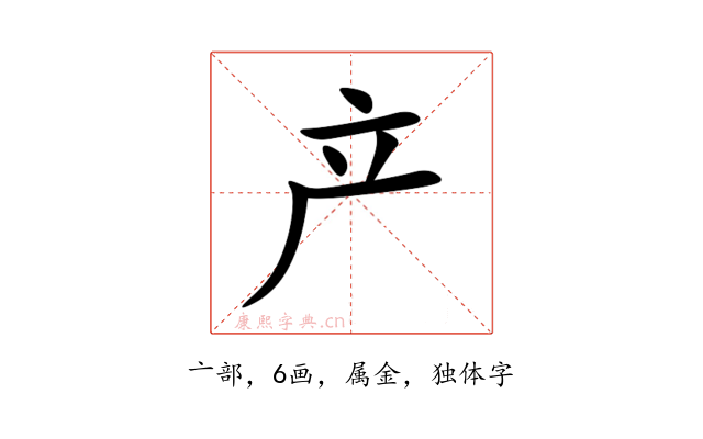 产