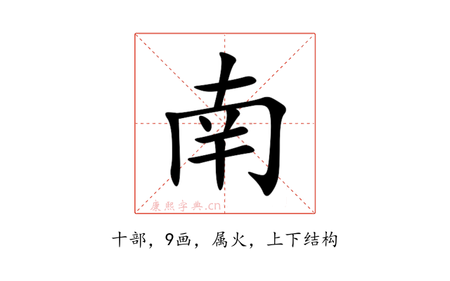 南