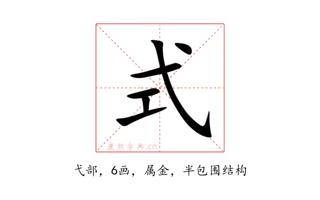 式