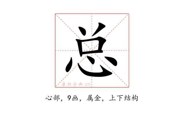 总