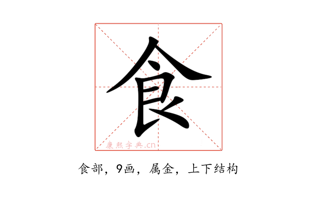 食