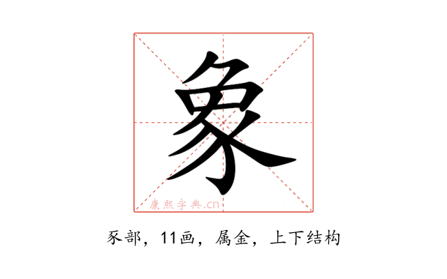 象