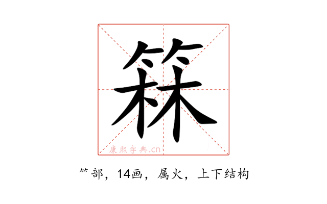 箖