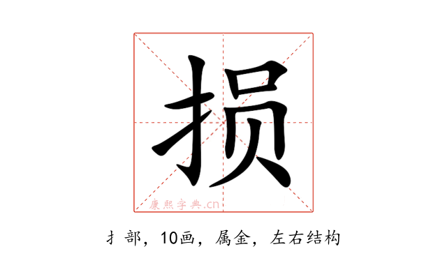 损