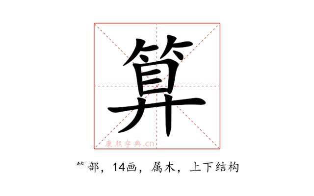 算