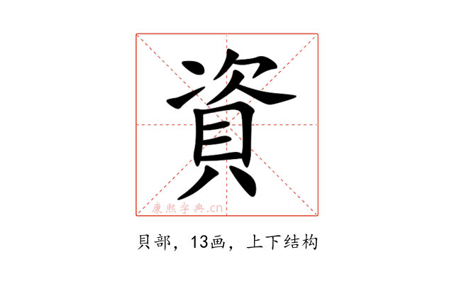 資