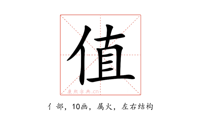 值