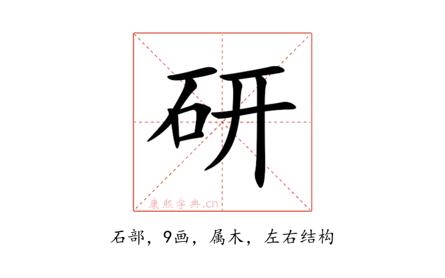 研