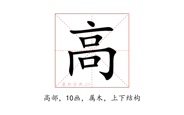 高