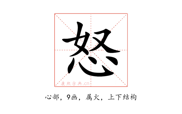 怒