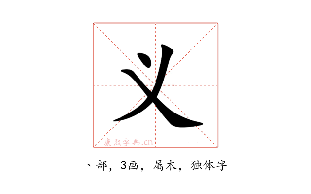 义