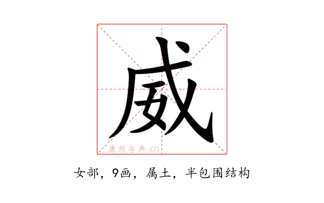 威