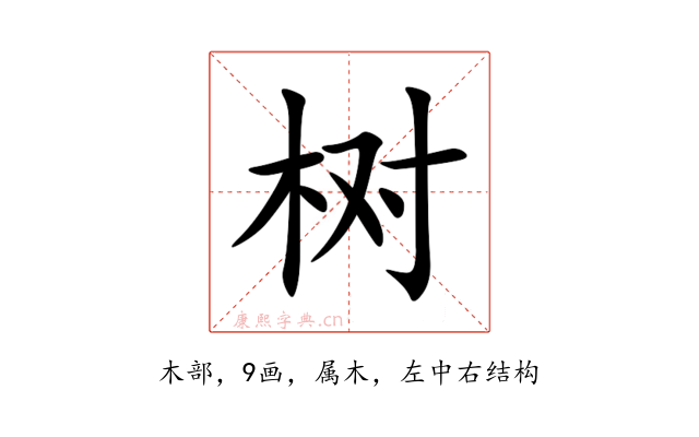 树