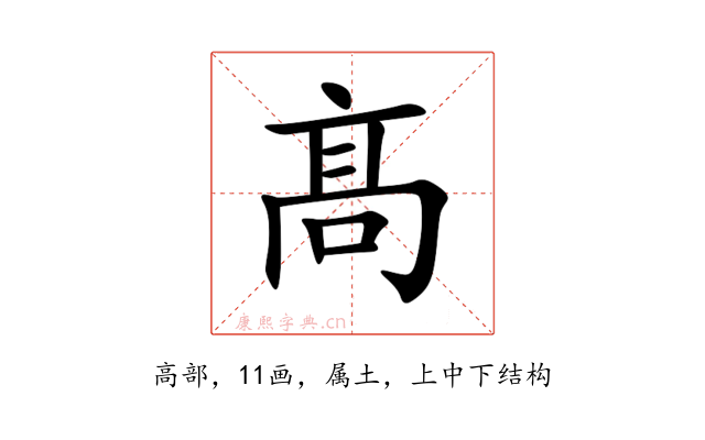 髙