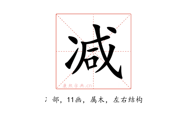 减