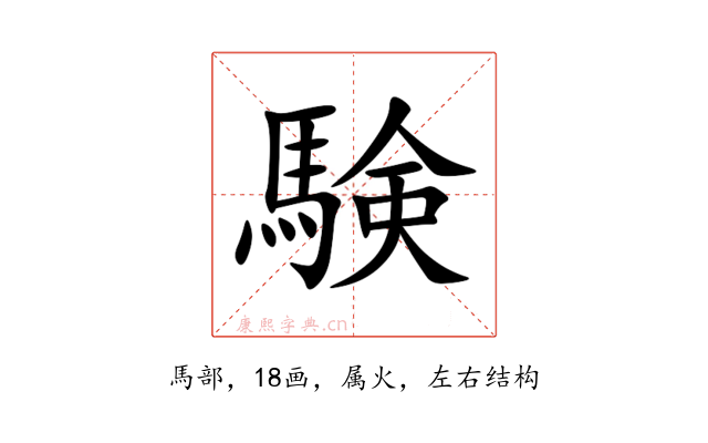 験