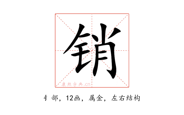 销