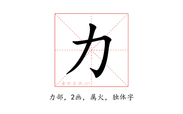 力