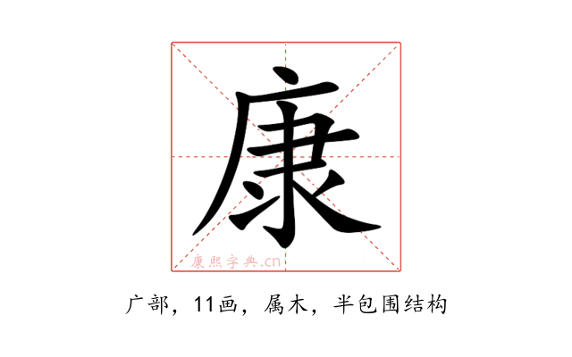 康