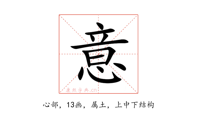 意