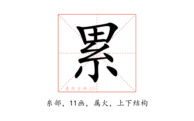 累