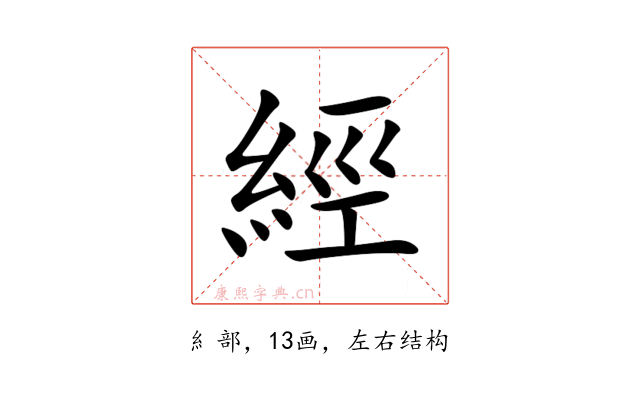 經