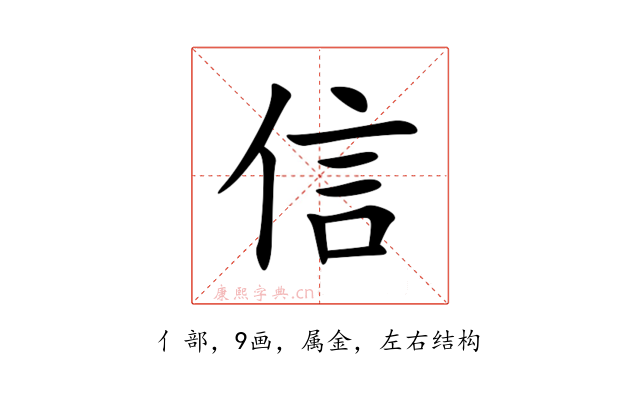 信