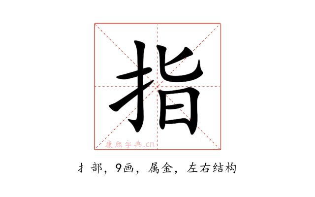 指