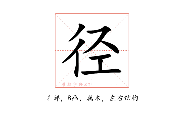 径