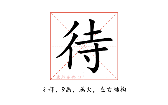 待