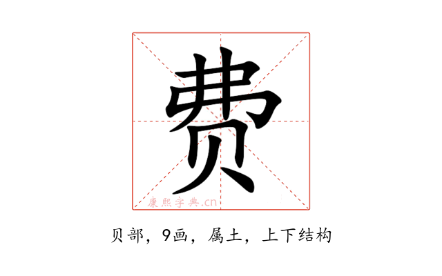 费
