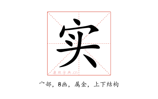 实