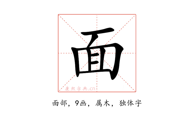 面